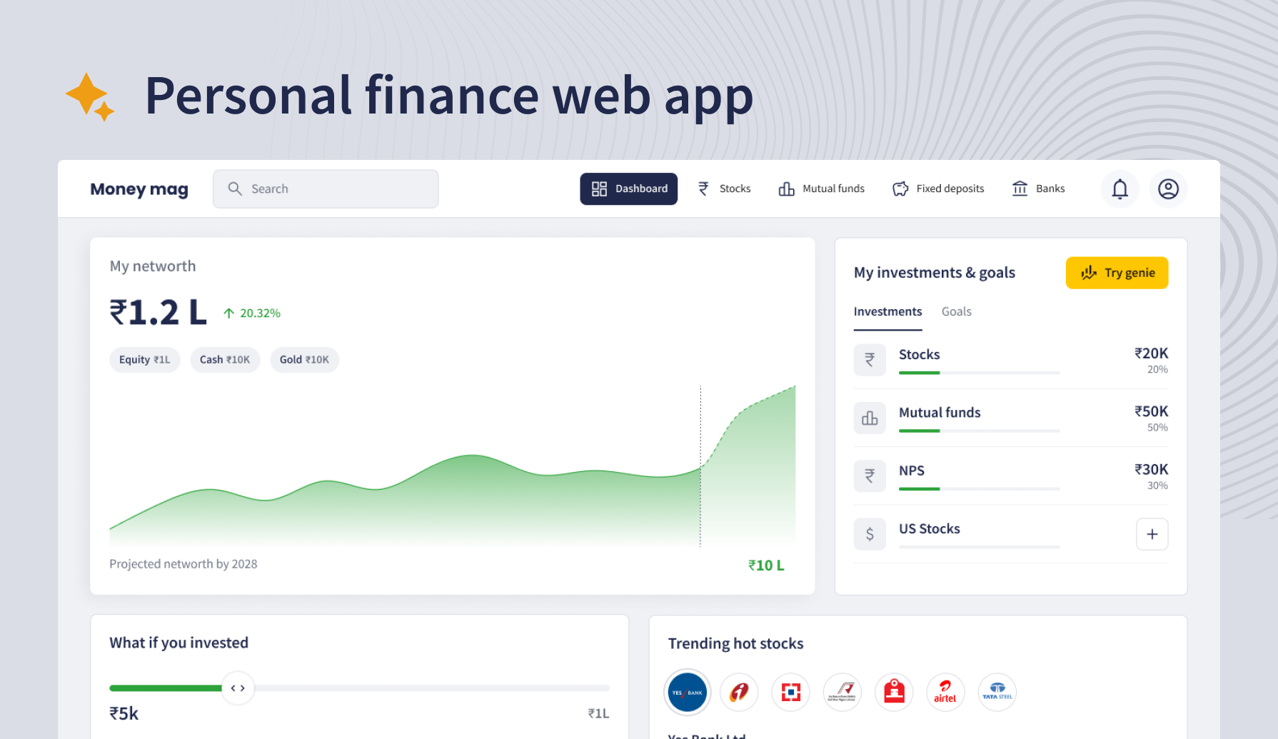 Personal Finance Apps planner category