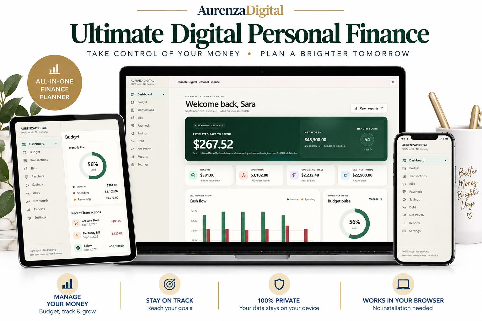 Ultimate Personal Finance Planner, Budget Planner, Expense Tracker, Savings Goal, Debt Payoff, Net Worth HTML preview